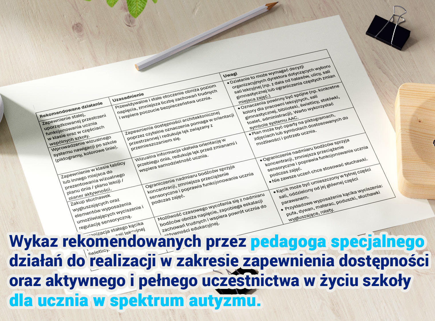 wykaz-rekomendowanych-przez-pedagoga-specjalnego-dzialan-do-realizacji-uczen-spektrum-autyzmu